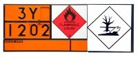 Hazchem Tricode System with Fish & Tree Extension