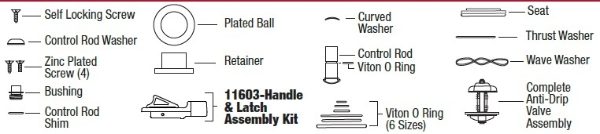 Nozzle Handle Repair Kit